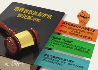 上海市消费者权益保护条例