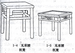 明式家具的类型及其特征