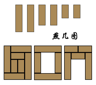 中国最早的组合家具——燕几（图）