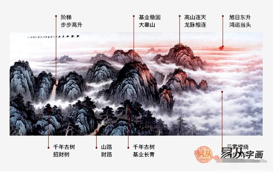 中式古典红木沙发背景墙这样挂画更能传承古典文化