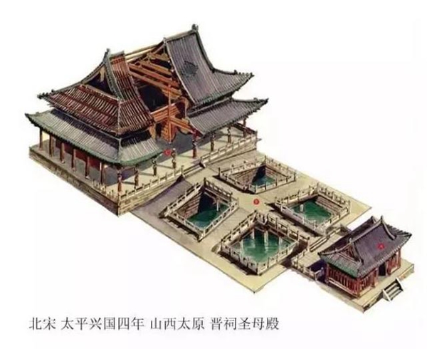 中国古建筑内部结构图，古人太牛了！